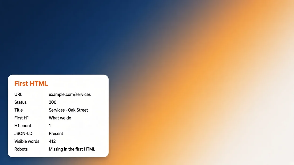 Index check result listing status, title, H1 count, JSON-LD presence and visible word count