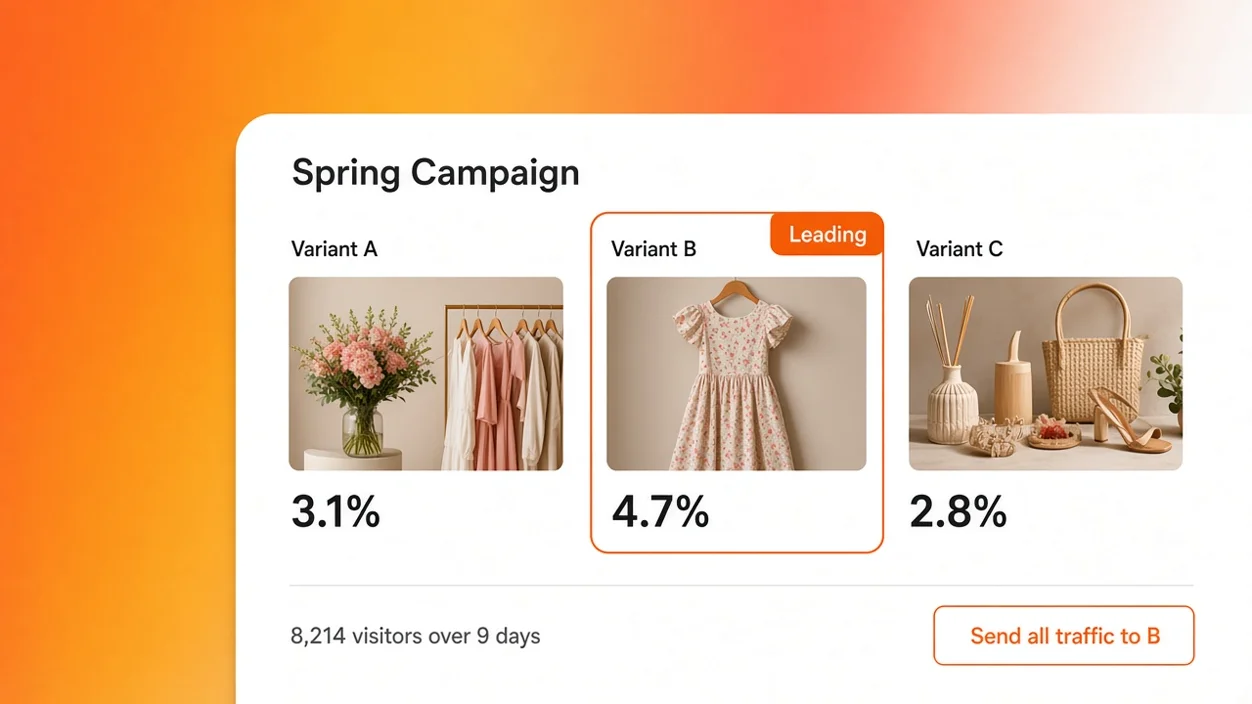 Spring campaign panel with three landing page variants and conversion rates