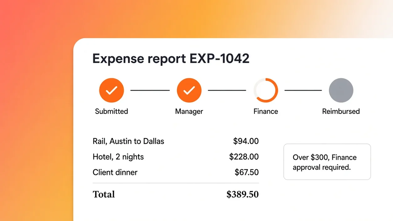 Expense report with a four-step approval chain and a named finance rule