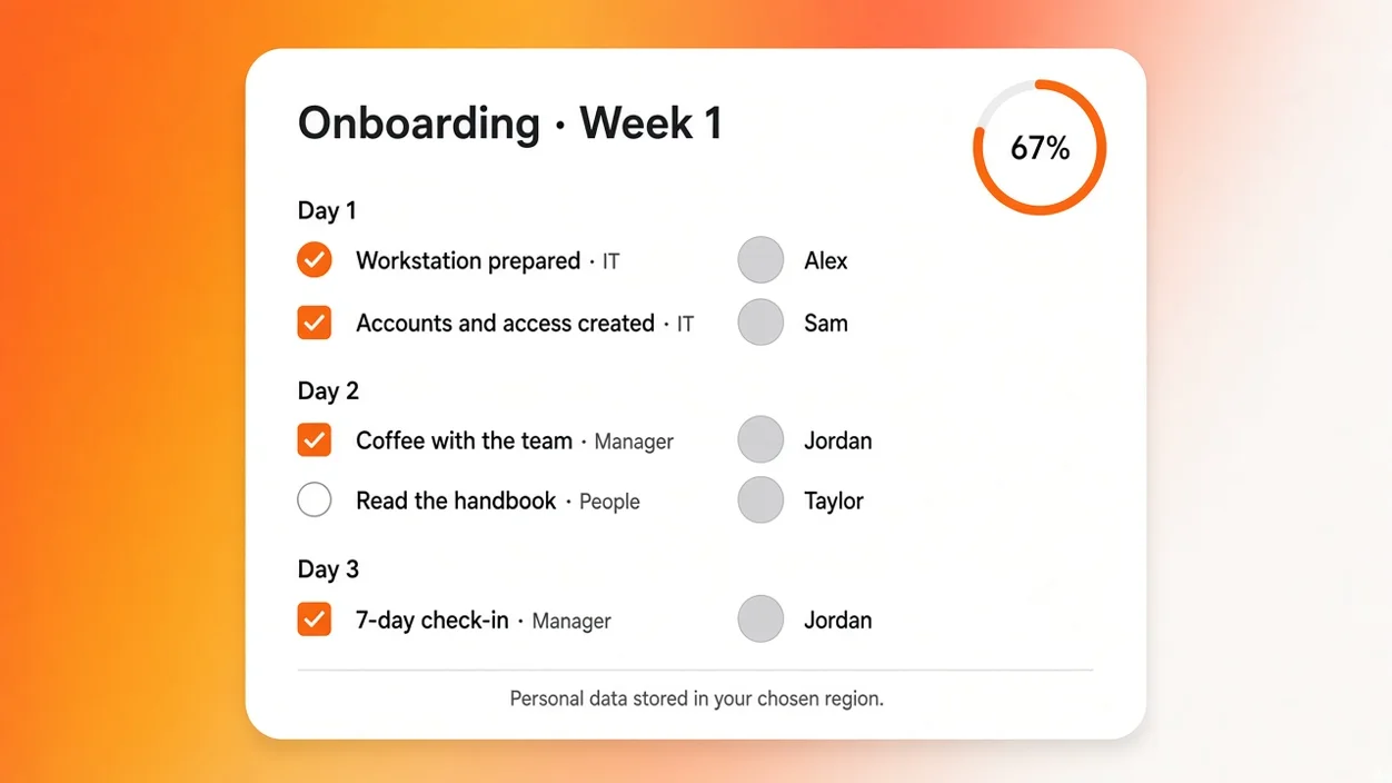Week-one onboarding checklist with owners, a progress ring and a region note