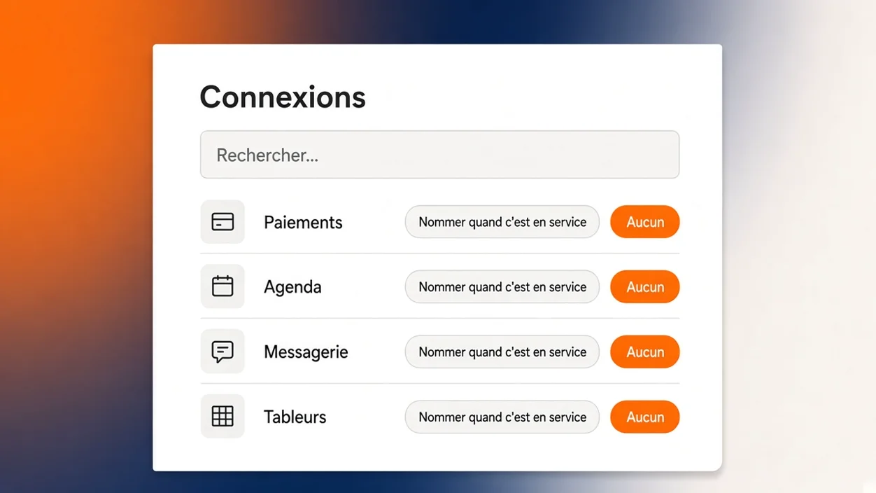 Quatre métiers d'intégration sans logos de marques : paiement, agenda, messages, tableurs